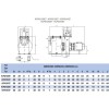 Насос Hayward HCP52153E7 (380В, 139 м3/ч, 15HP) (Арт: 2-21291)
