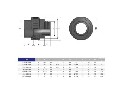Муфта ПВХ Effast разборная с нар. резьбой d25x3/4"