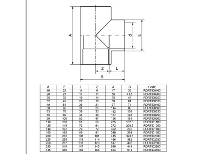Тройник ПВХ Effast 90° d225 мм