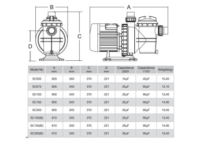 Насос Emaux SC100 (220В, 17 м3/ч, 1HP)