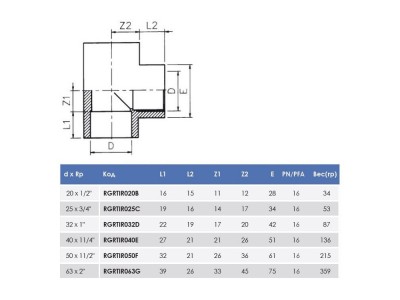 Трійник ПВХ Effast 90° з металевим кільцем d25x3/4"