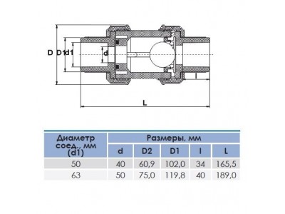 Обратный клапан шаровый ERA, диаметр 20 мм.