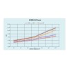 Тепловой инверторный насос Fairland BPN09 9.2 кВт (Арт: 2-17331)
