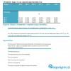 Осушитель воздуха Fairland DH120 (120 л/сутки) (Арт: 2-7547)