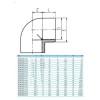 Угол ПВХ Effast 90° d32 мм (Арт: 2-18693)