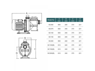 Насос Emaux SC200 (220В, 23 м3/ч, 2HP)
