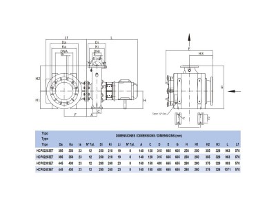 Насос Hayward HCP52303E7 (380В, 403 м3/ч, 30HP)