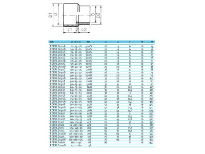 Муфта - втулка переходная ПВХ Effast d50x63x32 мм