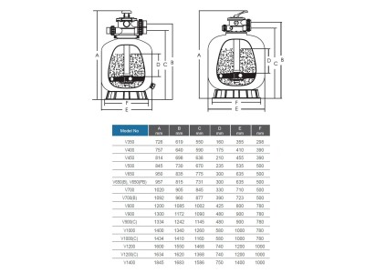 Фильтр Emaux V1400 (69.3 м3/ч, D1400)