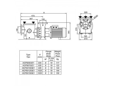 Насос Hayward HCP50103E17 (380В, 109 м3/ч, 10HP)