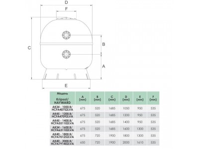 Фильтр Hayward HCFA631102LVA ARTIC AK34-1600.B (80 м3/ч, D1600)