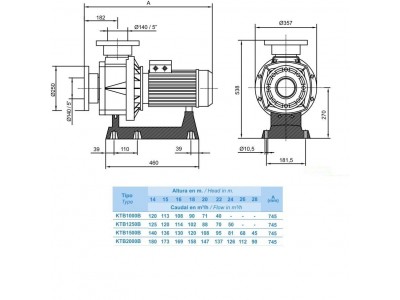 Насос Hayward HCP111503E1 KTB1500 T2.B (380В, 130 м3/ч, 15HP)