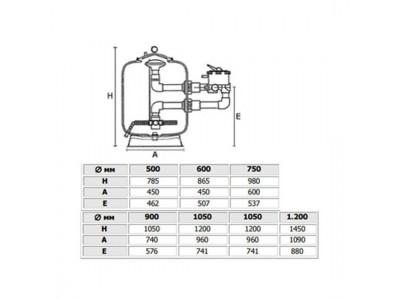 Фильтр Hayward HCFE47902WVA Bobbin (D1200)