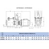Насос Hayward HCP5023E24 (380В, 21 м3/год, 2 HP) (Арт: 2-21296)
