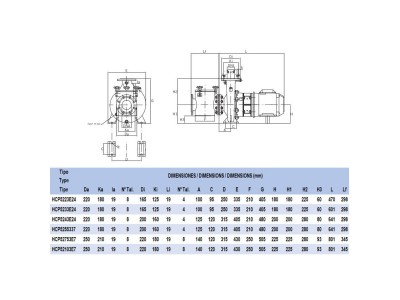 Насос Hayward HCP52103E7 (380В, 97 м3/ч, 10HP)