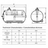 Фильтр Hayward IF40754H20A (D1050) (Арт: 2-21475)