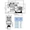 Насос KRIPSOL Kapri KAP 300 (220В, 48 м3/ч, 3НР) (Арт: 2-2998)