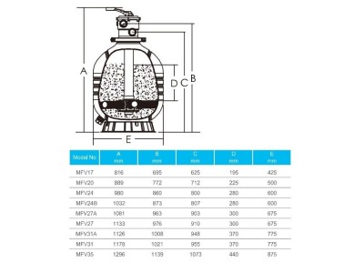Фильтр Emaux MFV27А (14 м3/ч, D675)