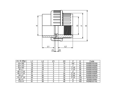 Муфта ПВХ Effast разборная с внутр. резьбой d75x2-1/2"