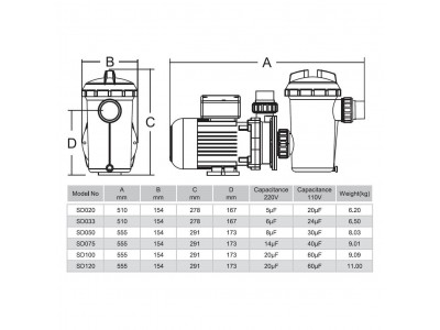 Насос Emaux SD075 (220В, 10.5 м3/ч, 0.75HP)