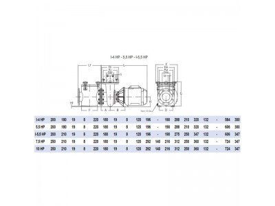 Насос Hayward HCP50553E124 (380В, 58 м3/ч, 5.5HP)