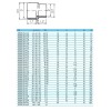 Муфта - втулка переходная ПВХ Effast d125x140x90 мм (Арт: 2-18829)