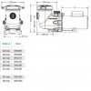 Насос Hayward Tristar SP32301 (220В, 32.5 м3/ч, 3 HP) (Арт: 2-16120)
