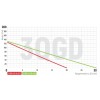 Насос скважин. шнековый KOER 3QGD 0.8-50-0.37 (KP2646)