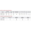 Насос скважин. шнековый KOER 3QGD 0.8-50-0.37 (KP2646)