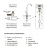 Система очищення питної води KOER KV.01A ARCTIC (KR3143)
