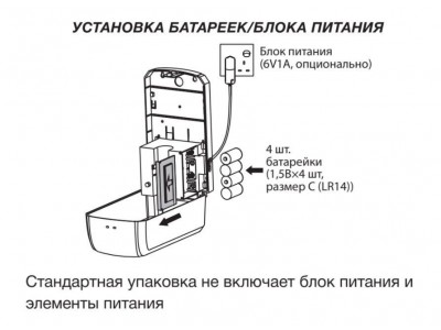 Дозатор ZERIX TSD-001-AR бесконтактный (для антисептика) на стойке (ZX3251)